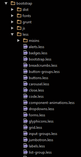 Showing the bootstrap folder with less source.