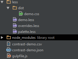 Solution folder structure